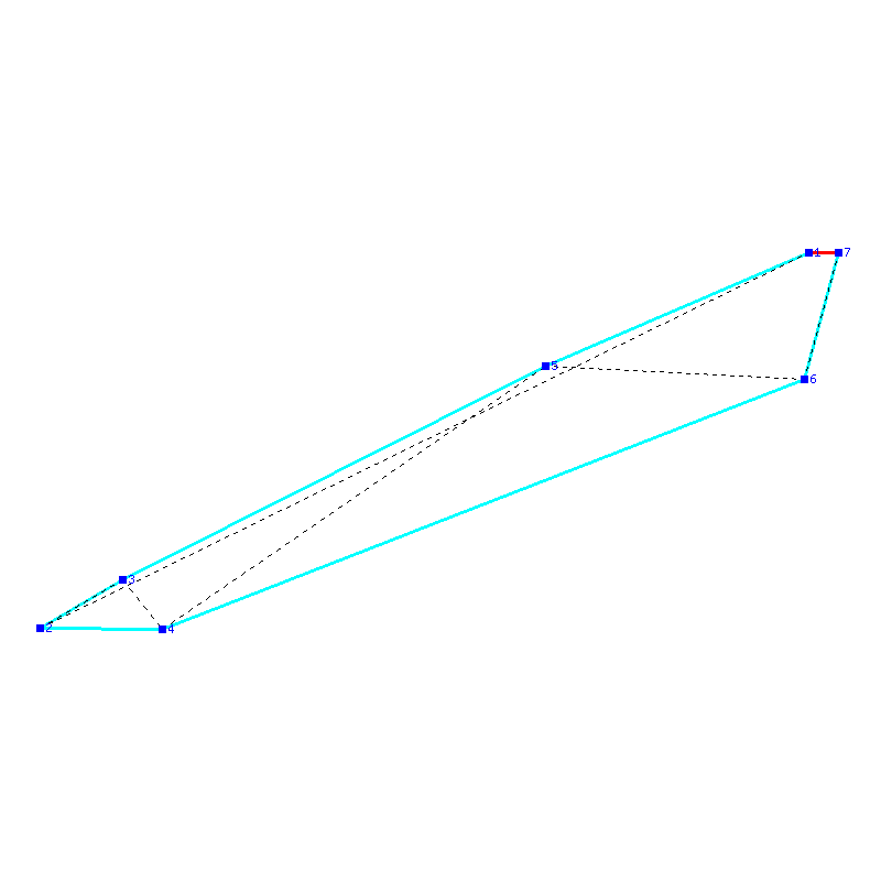 Flugauswertung